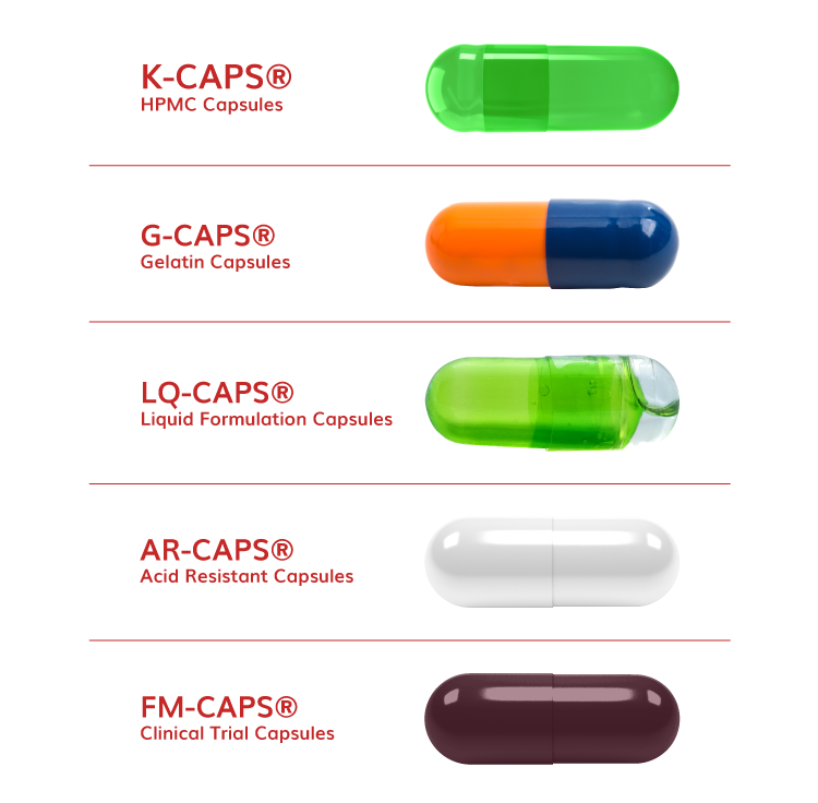 CapsCanada products, types of capsules
