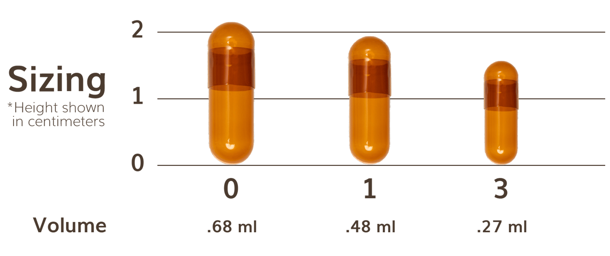 PetCaps empty capsules for pets CapsCanada