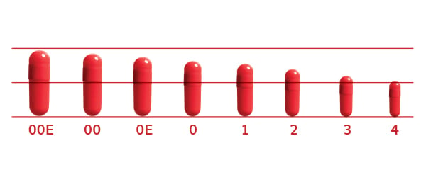 gelatin capsules sizes