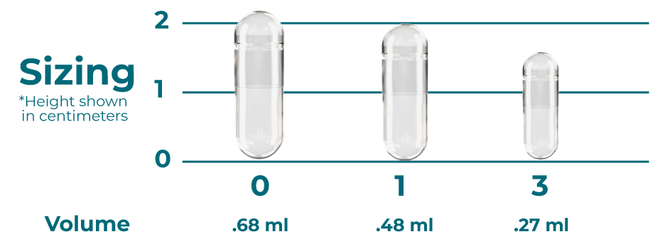 Capsules for pets in different sizes